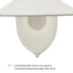 Applique da Esterno Stile Vintage in Alluminio Made in Italy - Cassandra