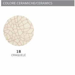 Applique stile industriale in metallo e ceramica Ferroluce