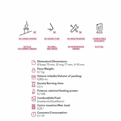 Bruciatore circolare da incasso a bioetanolo manuale Griff 4