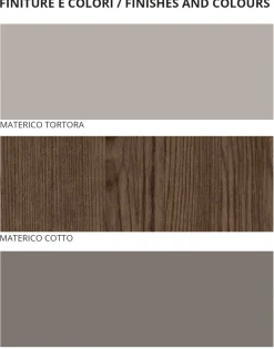 Camera da Letto Moderna a 5 Elementi in Stile Moderno Made in Italy - Melodia