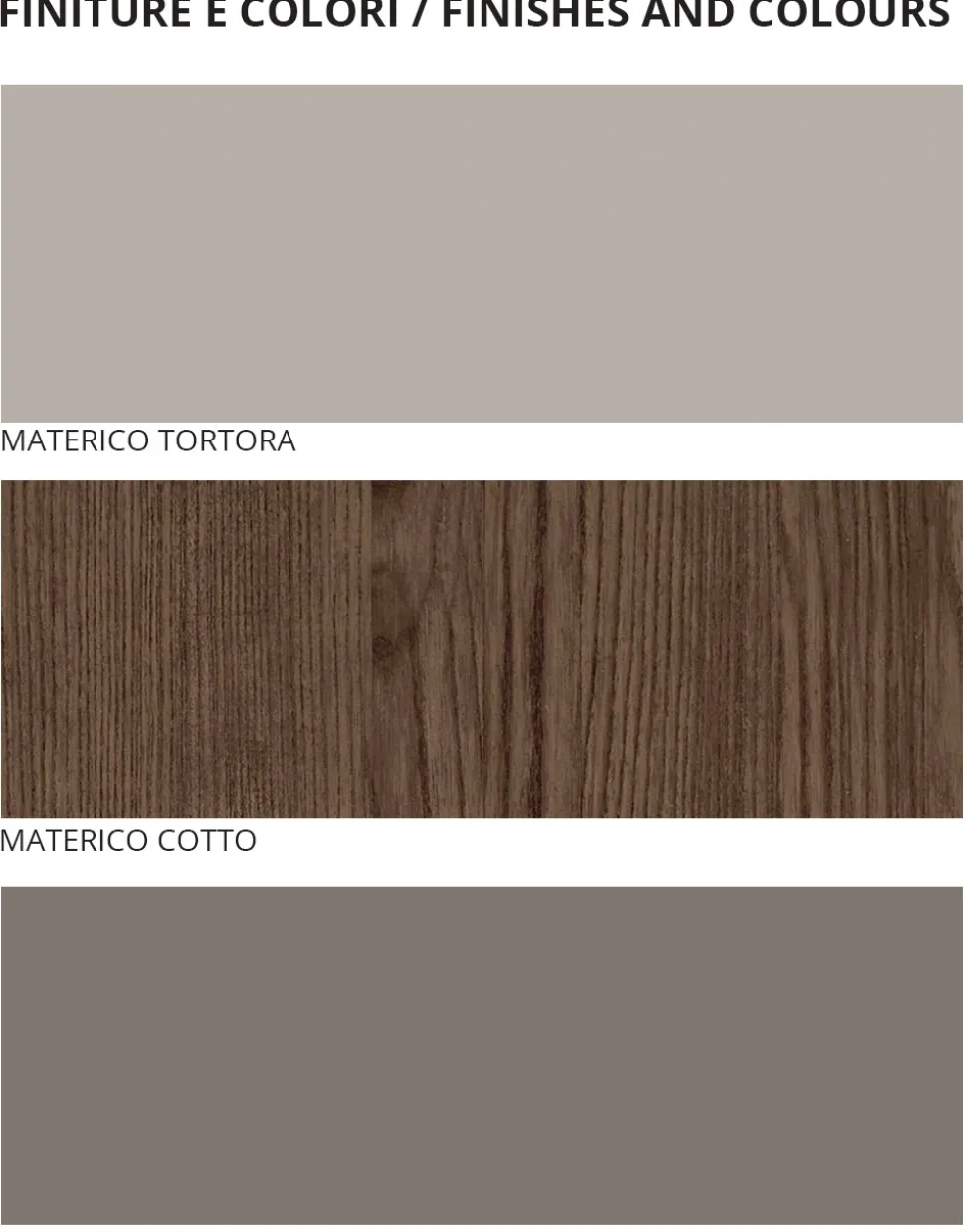 Camera da Letto Moderna a 5 Elementi in Stile Moderno Made in Italy - Melodia