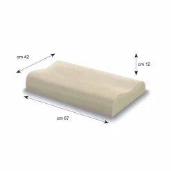 2 cuscini anallergici ergonomici in Memory Foam Memory Cervicale