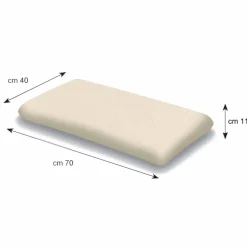 Guanciale Ergonomico in Memory Foam Alto 11 cm Made in Italy, 2 Pezzi– Gelsomino