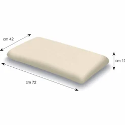 Guanciale in Memory Foam Ergonomico Alto 13 cm Made in Italy, 2 Pezzi – Magnolia
