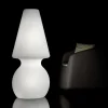 Lampada da Terra per Esterni con Luce Led in Polietilene Made in Italy - Alvarez