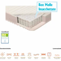 Materasso Matrimoniale a Molle Insacchettate Antiacaro Bio Molle - Biomolle