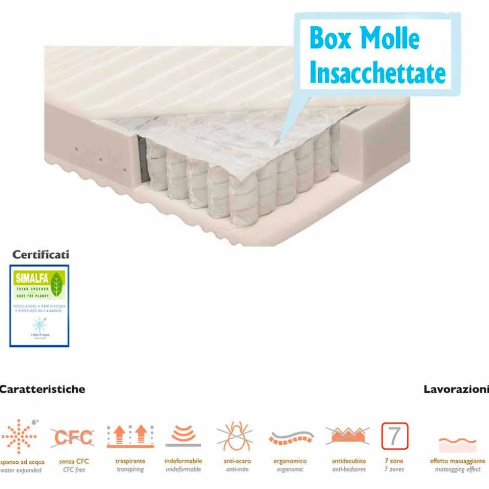 Materasso Matrimoniale a Molle Insacchettate Antiacaro Bio Molle - Biomolle