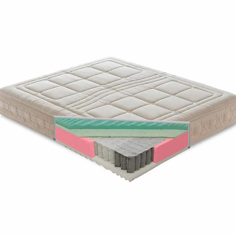 Materasso Singolo H25 cm in Memory di Lusso e 1600 Molle Made in Italy – Grecia