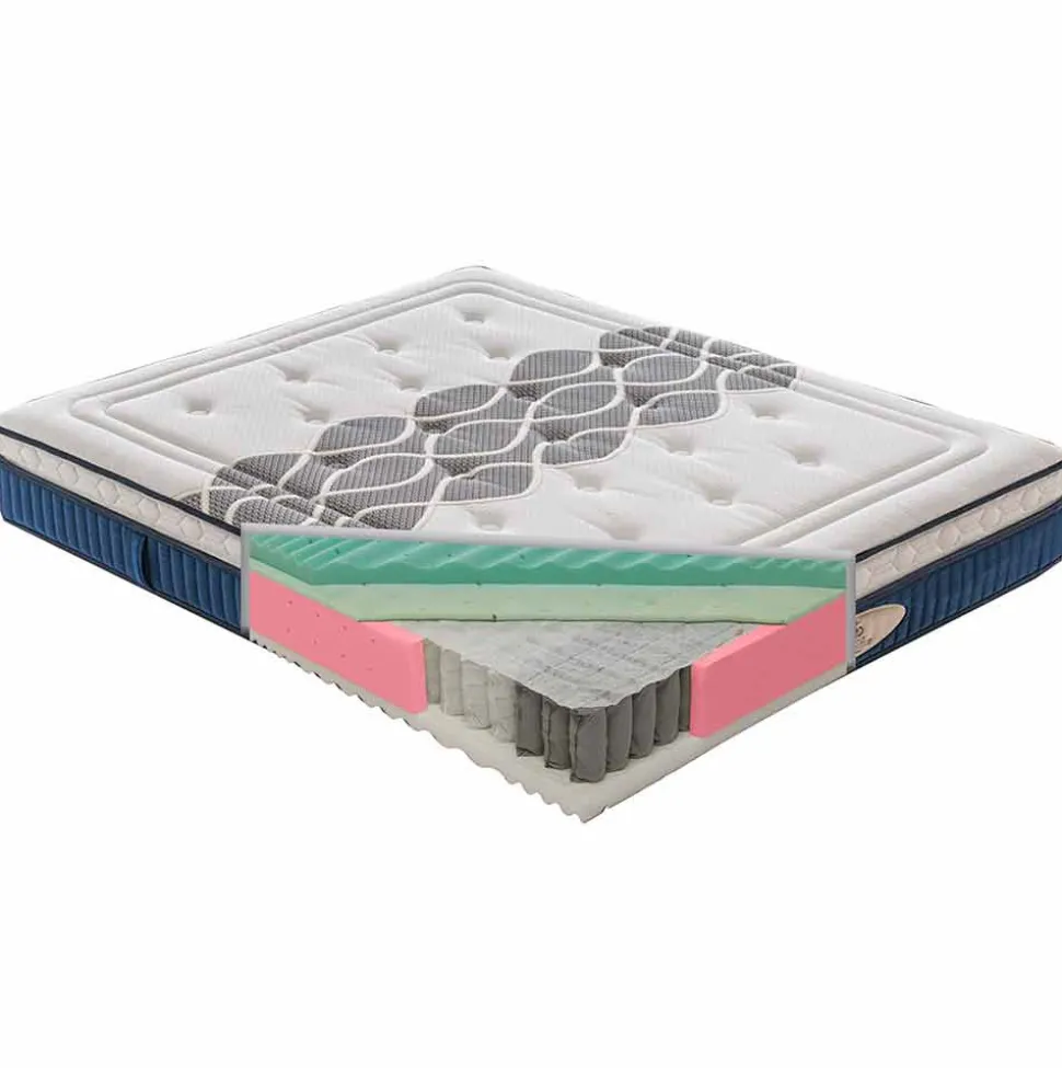 Materasso Singolo H 25 cm in Memory di Lusso, 800 Molle, Made in Italy – Grecia