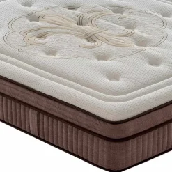 Materasso Singolo in Memory di Ottima Qualità H 25 cm Made in Italy – Versatile
