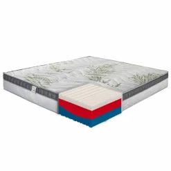 Materasso Una Piazza e Mezza in Memory di Qualità Alto 25cm Made in Italy – Idea