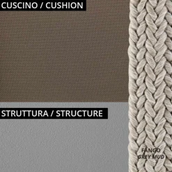 Poltrona Bassa per il Giardino con Cuscino Incluso Made in Italy - Prato