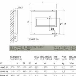Radiatore termoarredo moderno idraulico Snake by Scirocco H