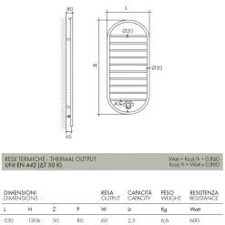 Scaldasalviette di Design a “Tutto Tondo Slim” in Acciaio Made in Italy - Smooth