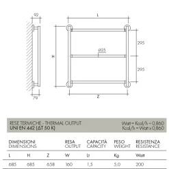 Scaldasalviette elettrico cromato design moderno Gaia by Scirocco H