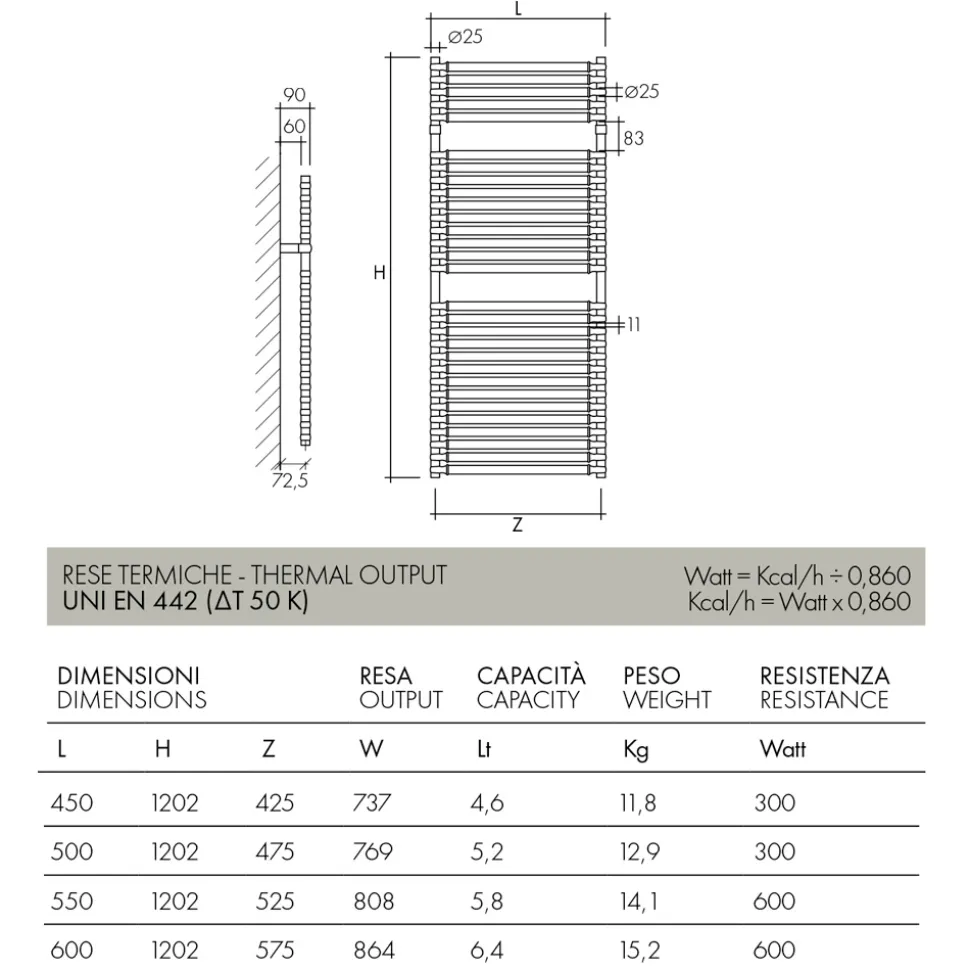 Scaldasalviette Elettrico in Acciaio Finitura Cromo e Oro Made in Italy - Laura