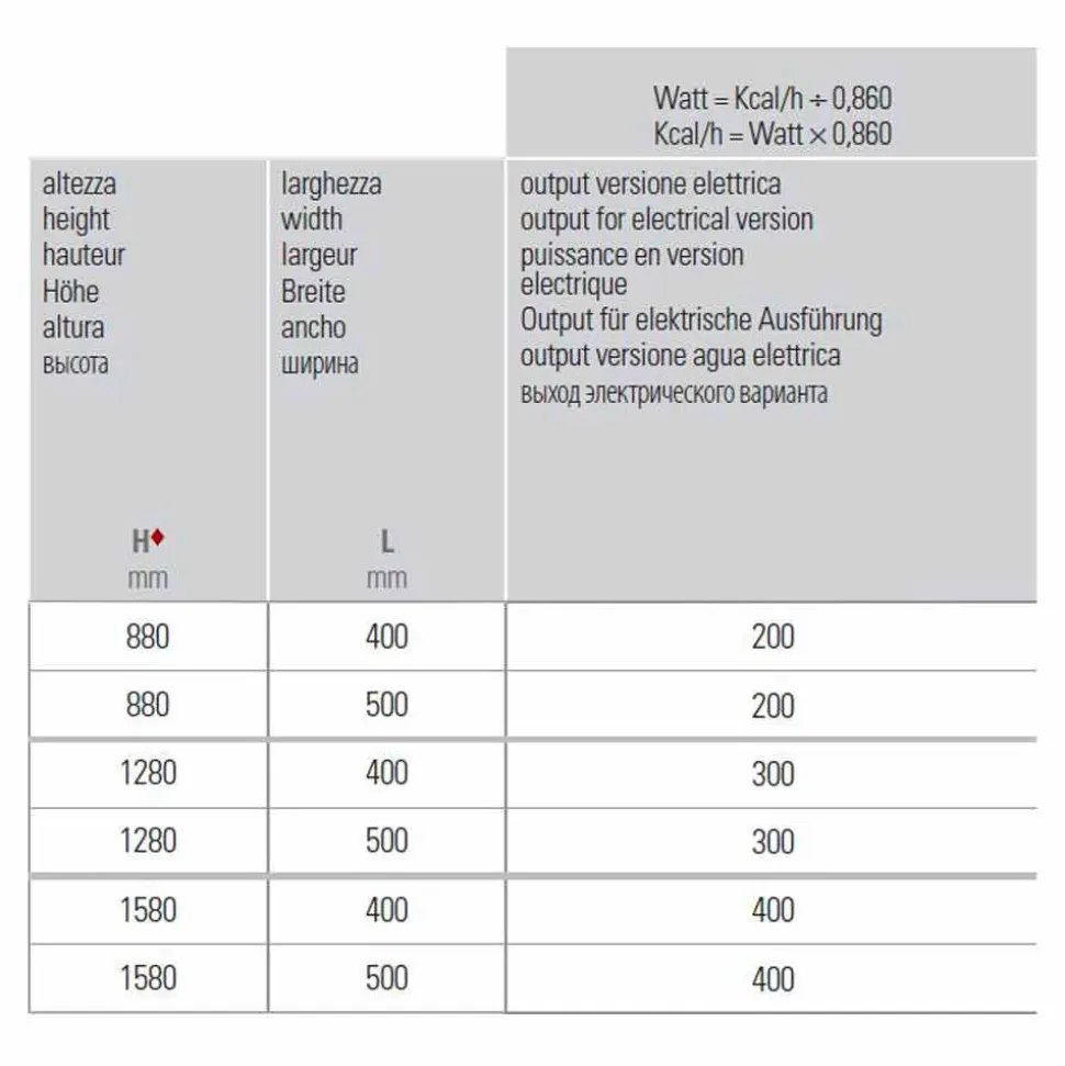 Scaldasalviette Elettrico per il Bagno Design Verticale in Acciaio 300 W - Italo