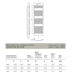 Scaldasalviette Idraulico in Acciaio di Diversi Colori Made in Italy - Ibis