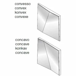 Specchio a Muro Modulare con Specchi Concavi e Convessi Made in Italy – Allegria