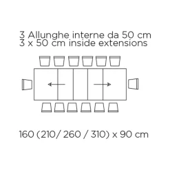 Tavolo Allungabile con Apertura Centrale e Bordo Folding Made in Italy - Dalmata