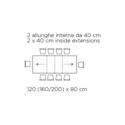 Tavolo con Allunghe Interne e Bordo Folding in Laminato Made in Italy - Gordito