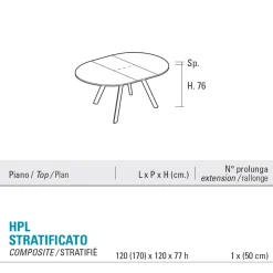 Tavolo Rotondo Allungabile a 170 cm in HPL Stratificato - Convivio