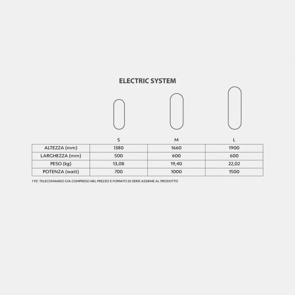Termoarredo elettrico a specchio fino a 1500 Watt Brian