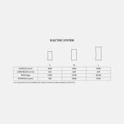 Termoarredo elettrico design finitura a specchio fino 1500W Barry