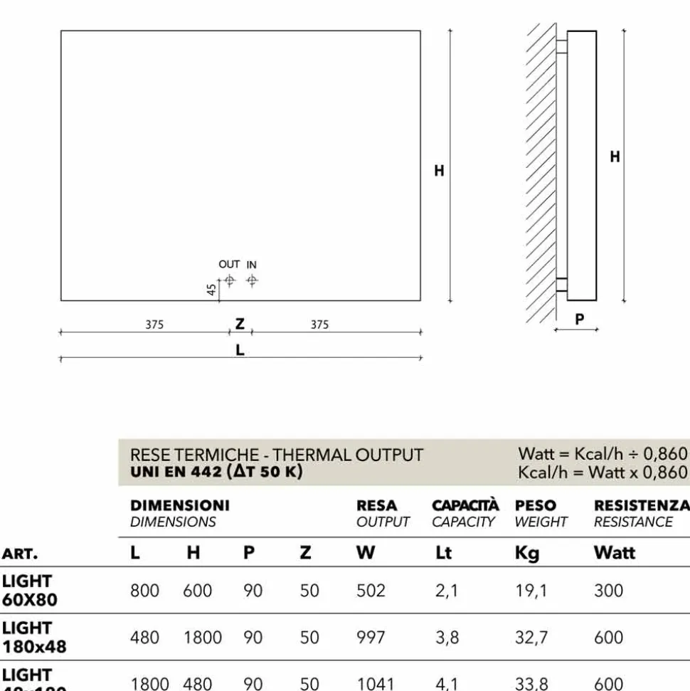 Termoarredo elettrico di design, cover in acciaio, Scirocco H Light