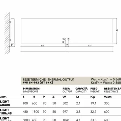 Termoarredo elettrico verticale con cover in acciaio Scirocco H Light