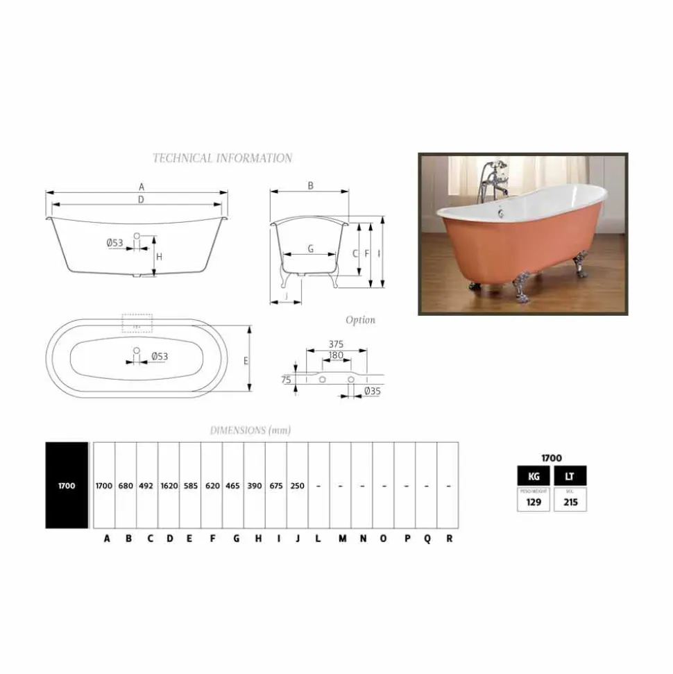Vasca da bagno in ghisa verniciata con piedini vintage Melissa